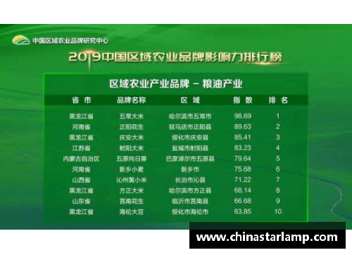 体育明星代言品牌的原因探究与市场营销的终极影响分析