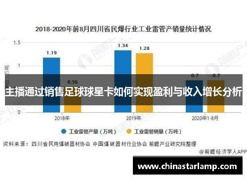 主播通过销售足球球星卡如何实现盈利与收入增长分析